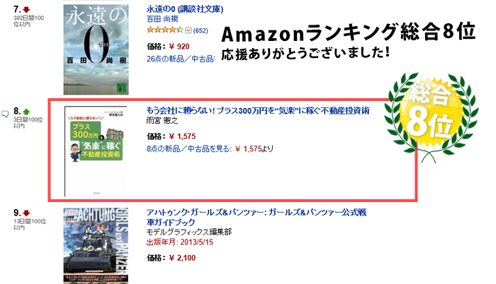 Amazon総合8位